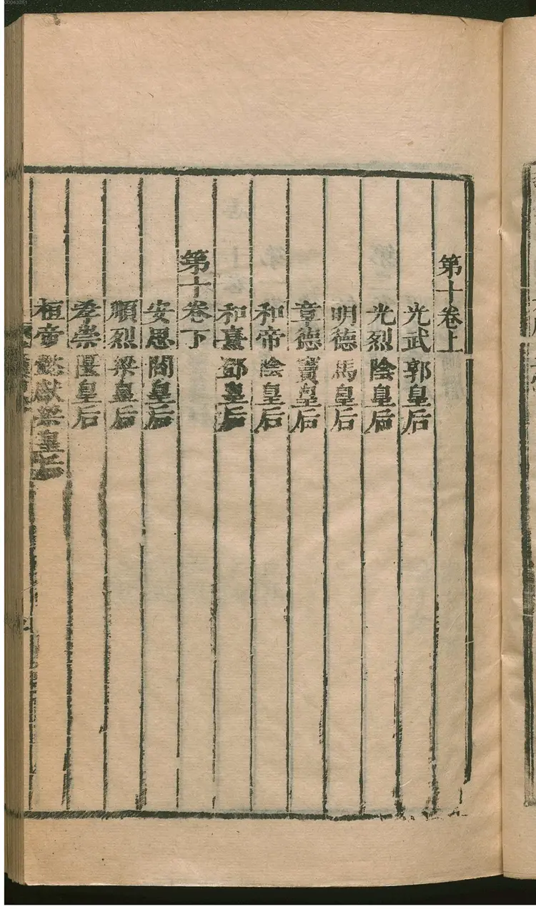 后汉书.1