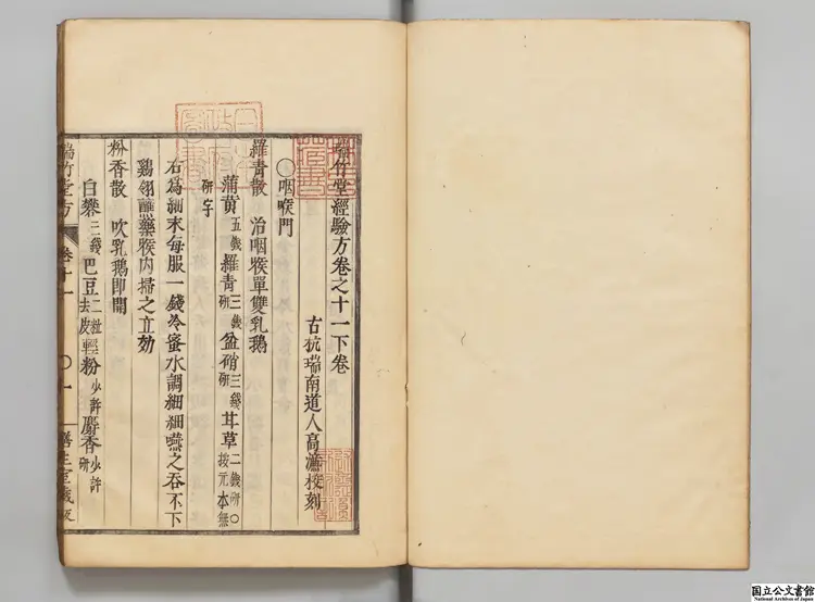 瑞竹堂経験方  選者沙図穆蘇（元）寛政07年桂川国瑞刊本