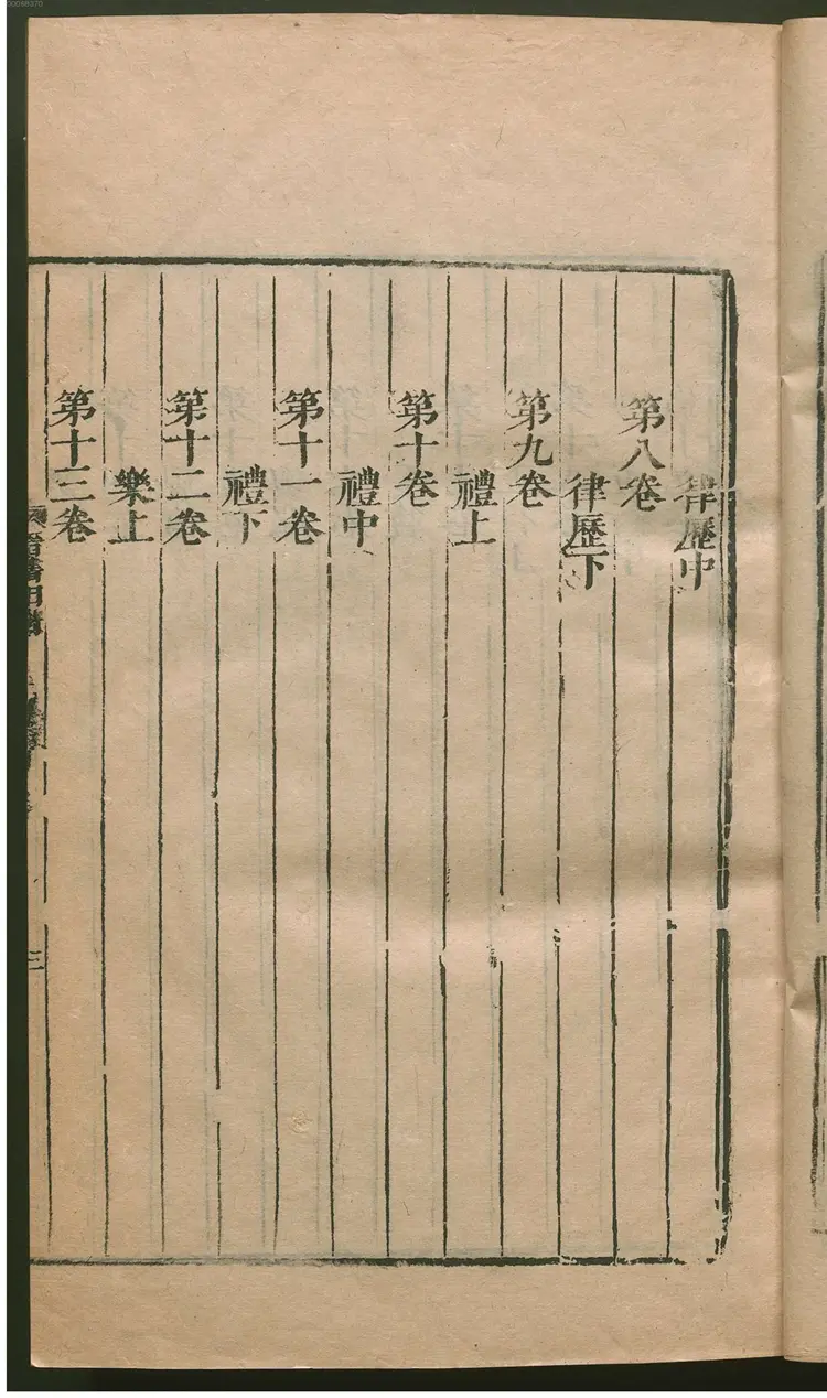 晋书.1 晋书.1