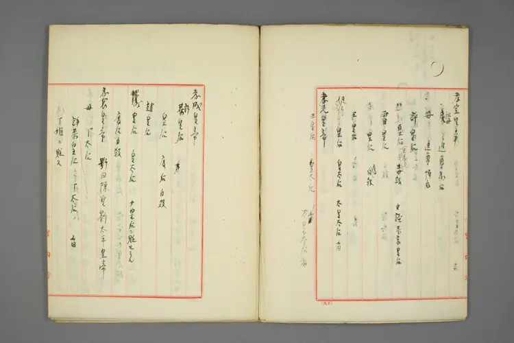 后諡要覧. 下 后諡要覧. 下