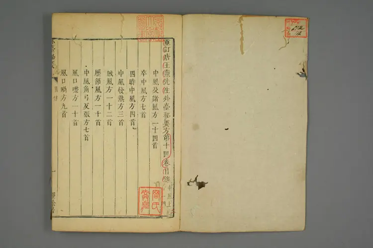 外台秘要卷十四