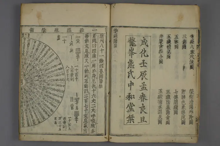 八十一难经图卷一 八十一难经图卷一