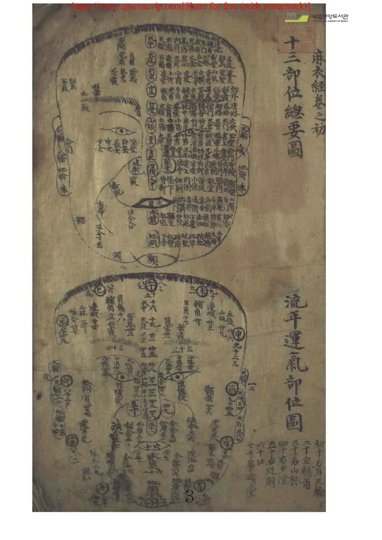 相法类古籍 石室秘传《麻衣经》_001 相法类古籍 石室秘传《麻衣经》_001