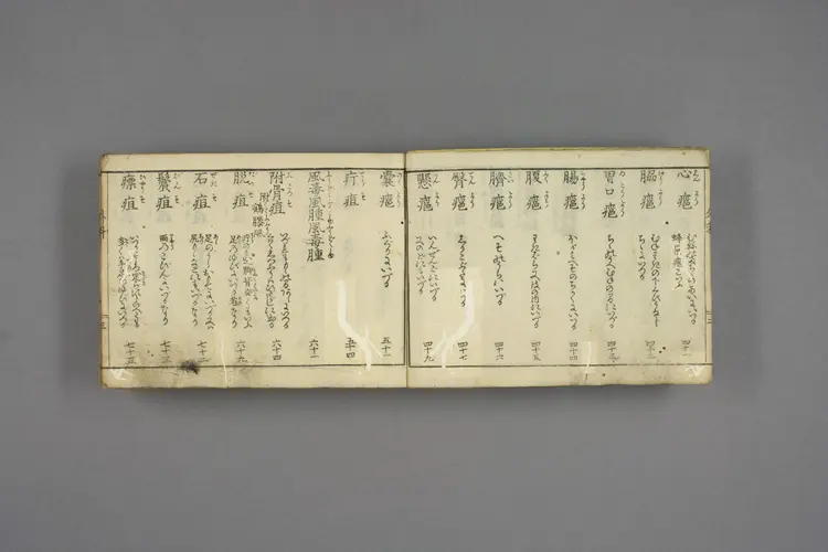 外科调宝记 外科调宝记