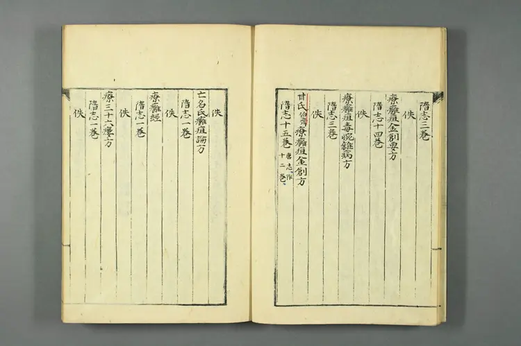 医籍考卷七十七十一,方论四十八四十九 医籍考卷七十七十一,方论四十八四十九