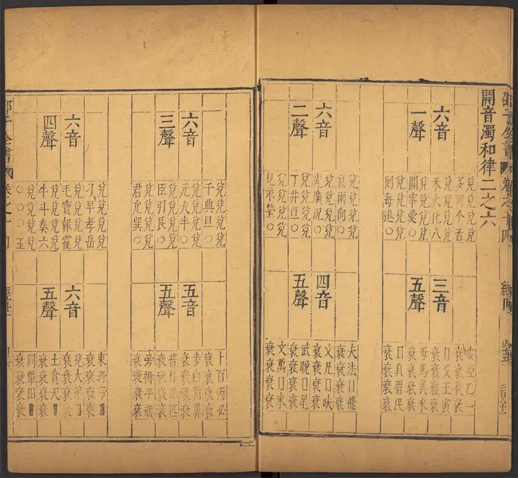 邵雍 邵子全書 二四卷击坏集六B 邵雍 邵子全書 二四卷击坏集六B