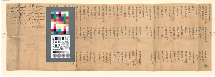 历法格物穷理书目 历法格物穷理书目