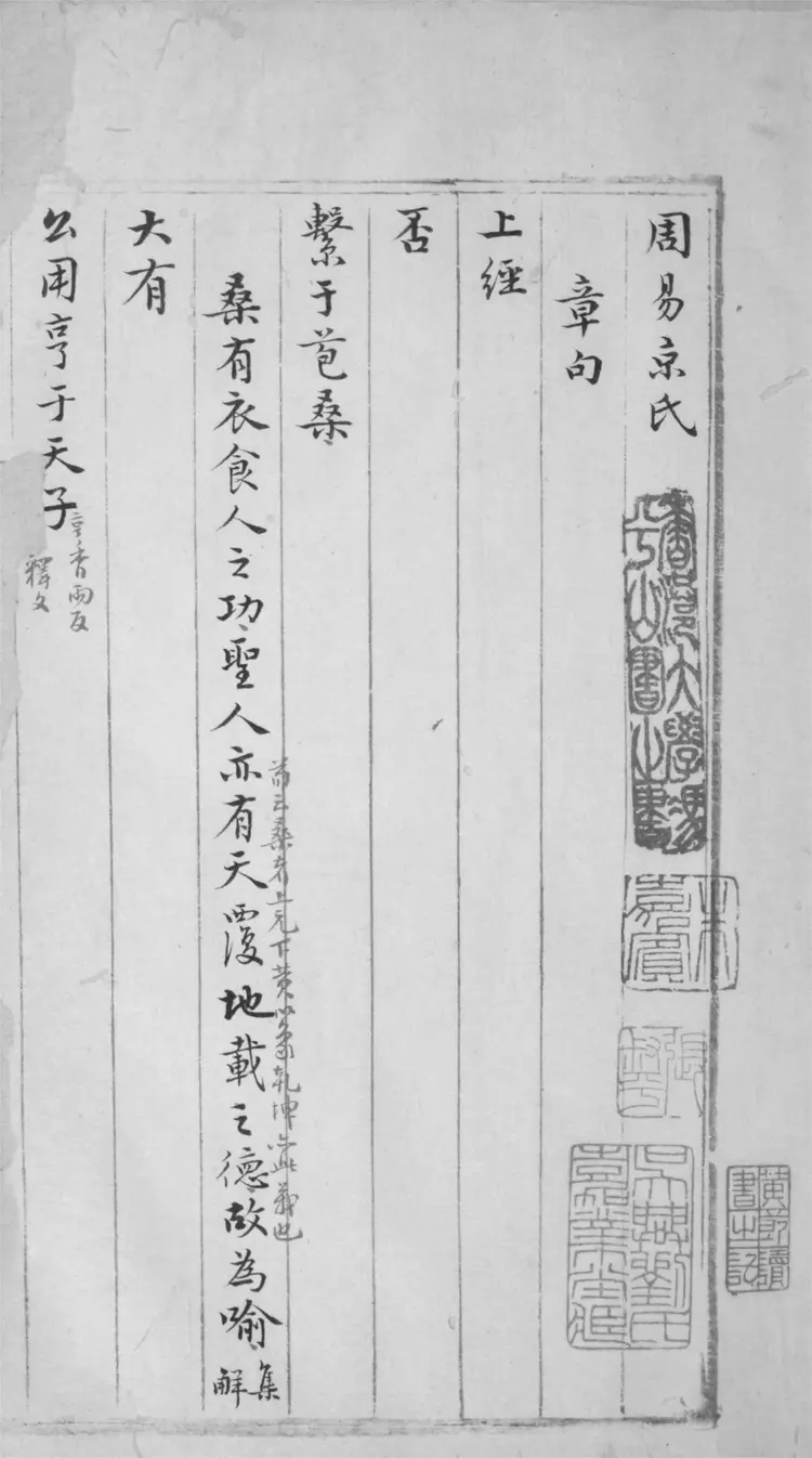 易義別錄.不分卷 易義別錄.不分卷