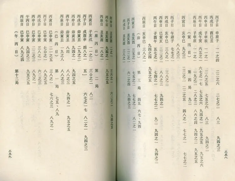 阿部泰山--六壬天文易秘传百法 阿部泰山--六壬天文易秘传百法
