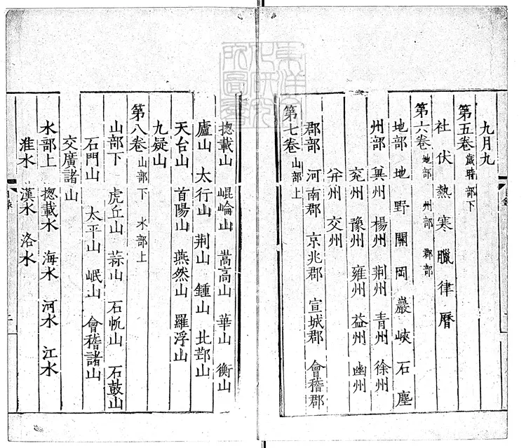 416 藝文類聚一百卷　嘉靖中天水胡纘宗刊本-1