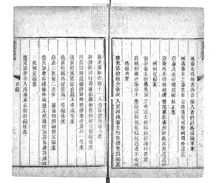 179 成案續編不分卷　乾隆中刊本