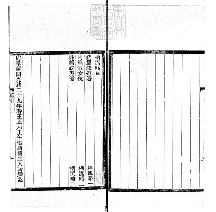 459 栖流略三編改字記二篇斠三篇雜記二篇 光緒二十九年耘桂室刊本 459 栖流略三編改字記二篇斠三篇雜記二篇 光緒二十九年耘桂室刊本