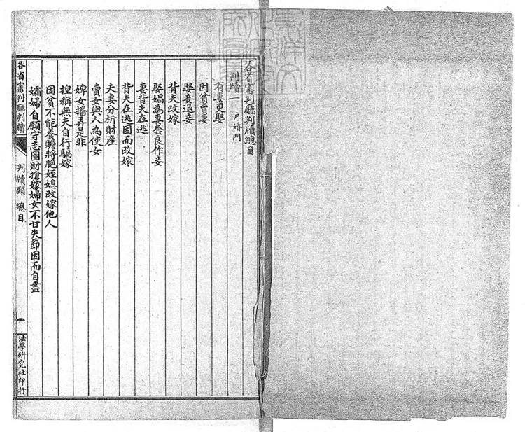 296 各省審判廳判牘不分卷　民國元年石印本