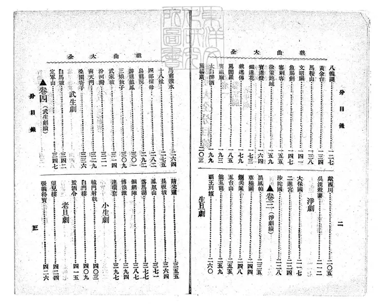 749 戲曲大全十二卷　民國十二年上海文明書局排印本