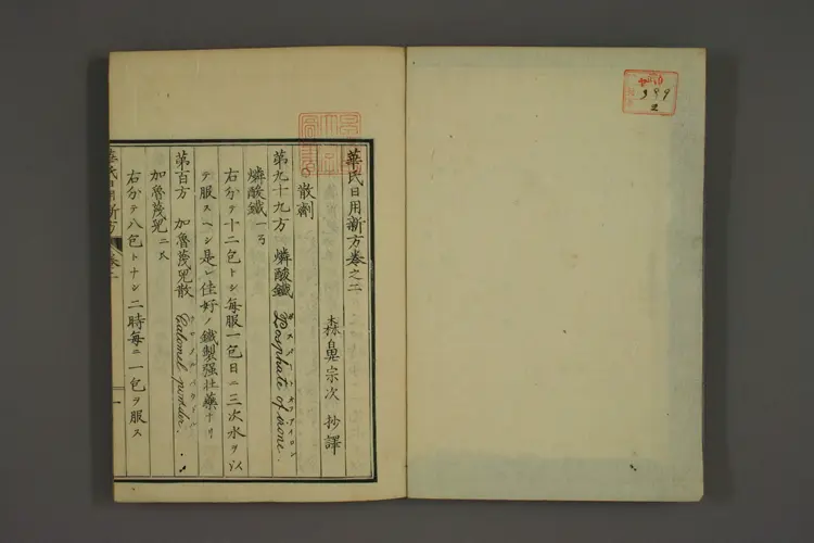 华氏日用新方中卷