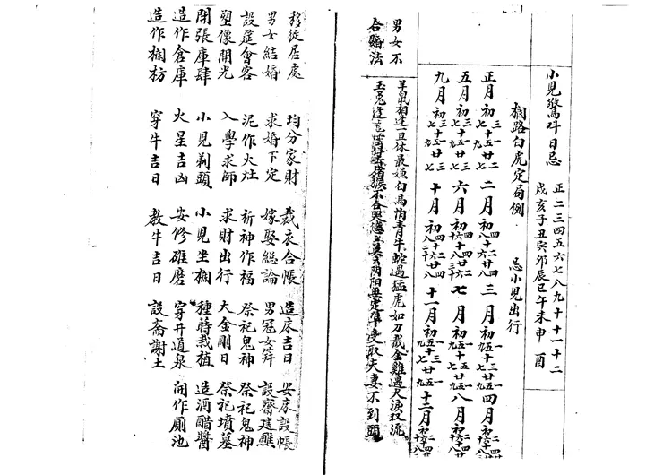 择日古籍 择日古籍