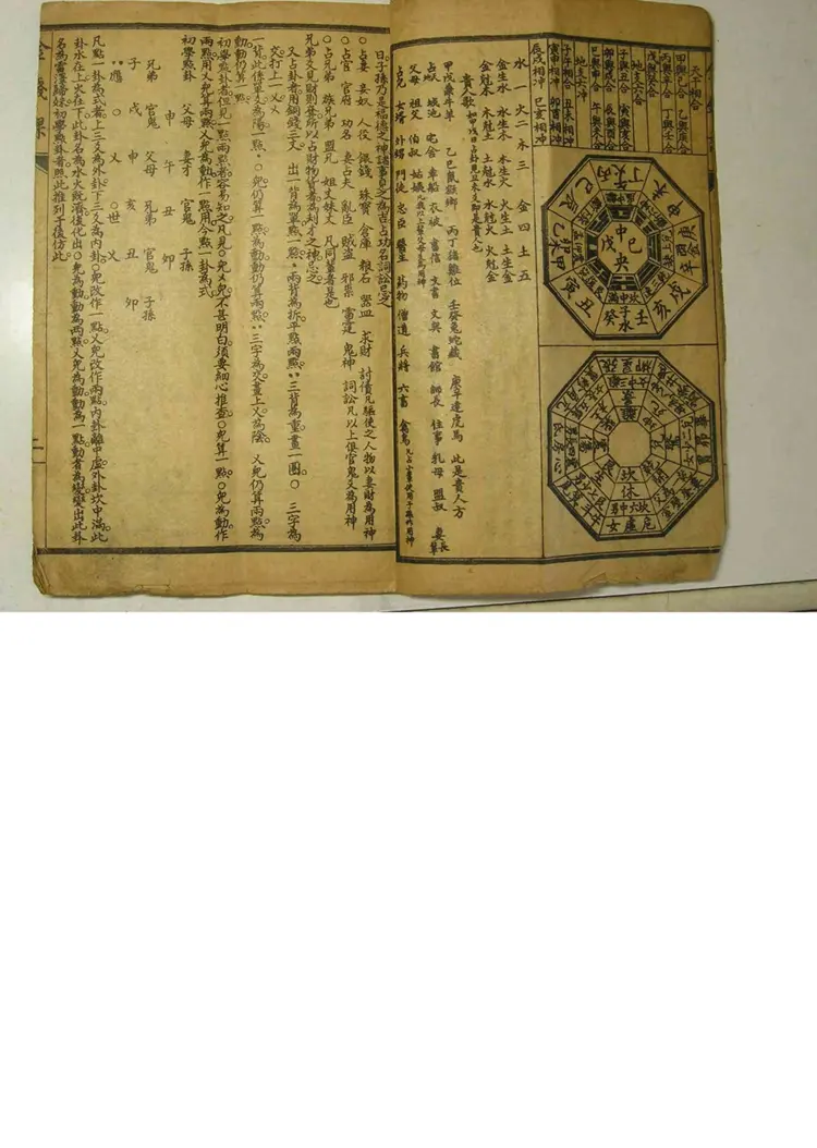 六十四卦金钱课.pdf 六十四卦金钱课.pdf