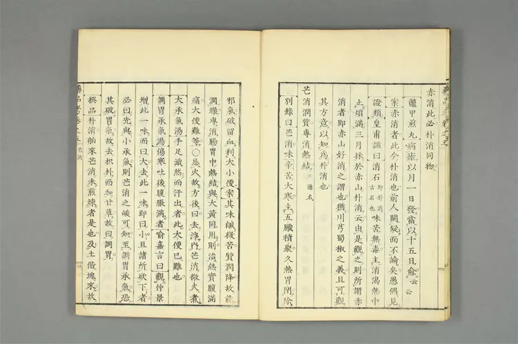 增补古方药品考卷五