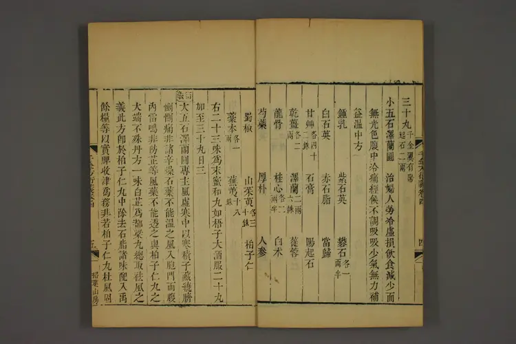 千金方衍义卷六