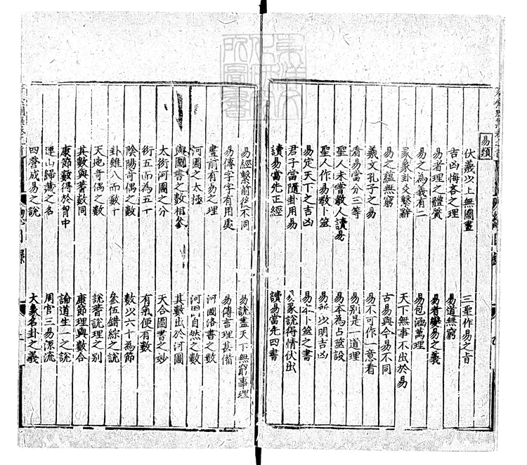 421 群書考索別集二十五卷　正德十三年建陽劉氏慎獨書齋刊本