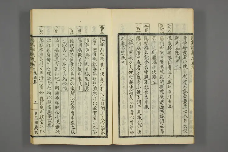 伤寒论集成卷六 伤寒论集成卷六