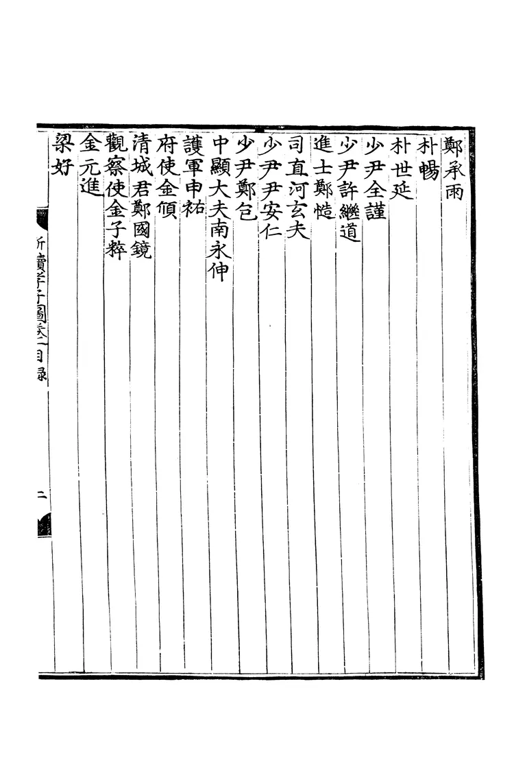 東國新續三綱行實 東國新續三綱行實