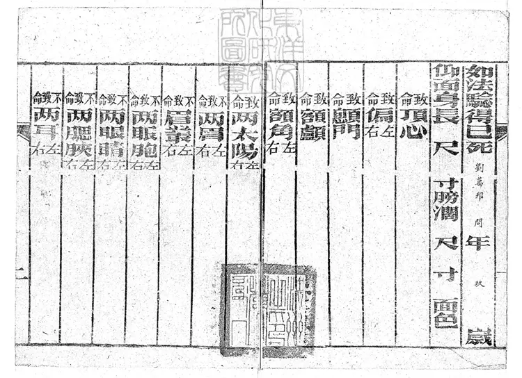 339 刑部題定驗屍圖一卷　刊本