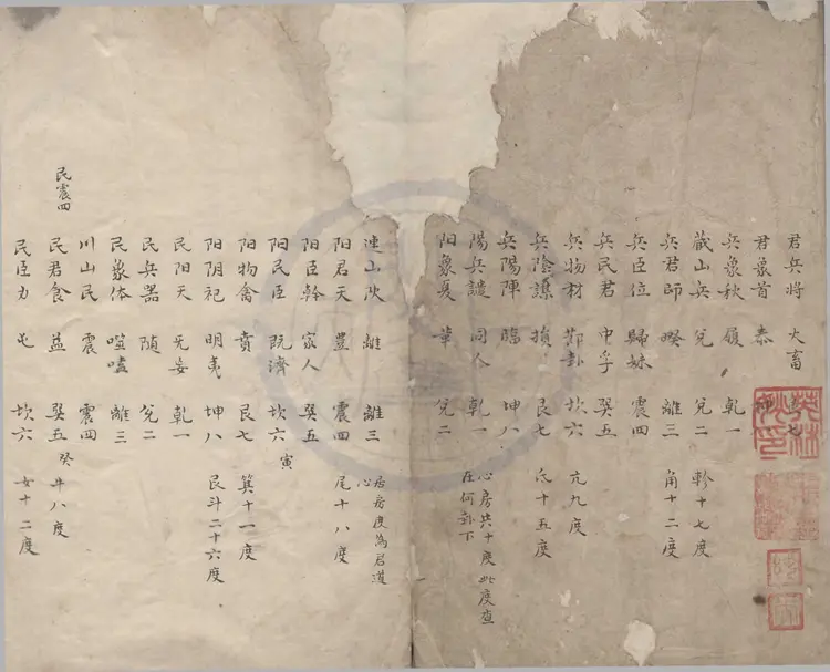 隂陽本源秘文不分卷OCR