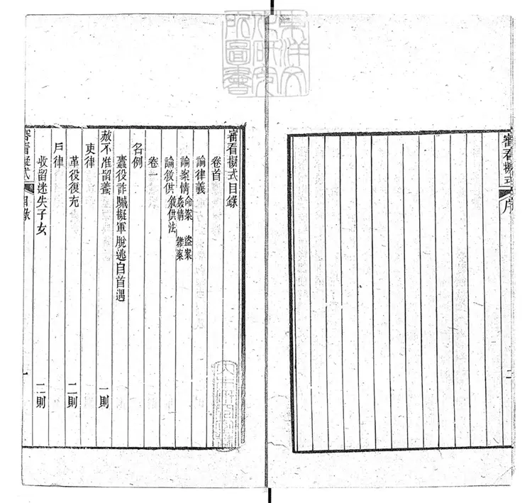 149 審看擬式四卷首一卷 光緒十八年刊本 149 審看擬式四卷首一卷 光緒十八年刊本