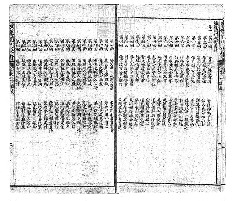929 繡像閨門秘術五十回 光緒三十年上海書局石印本 929 繡像閨門秘術五十回 光緒三十年上海書局石印本