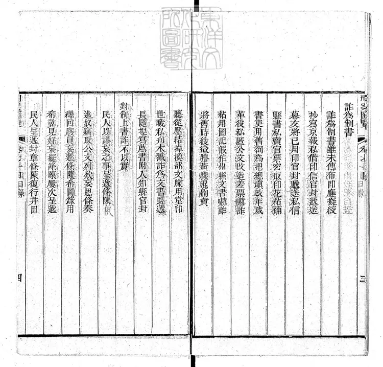 215 刑案匯覽八十八卷目二卷　道光二十四年據棠樾慎思堂本重刊本-5