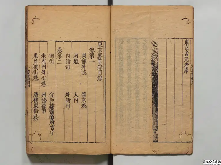 東京夢華録 選者孟元老(宋)/校訂者沈士竜(明)/校訂者胡震亨(明)明刊本 東京夢華録 選者孟元老(宋)/校訂者沈士竜(明)/校訂者胡震亨(明)明刊本