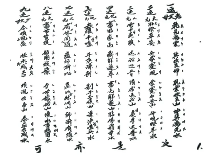 李氏玄空大卦地理择日实务已集