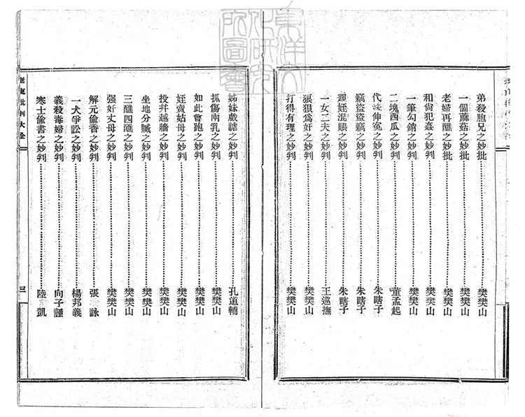 294 [刀筆大全]老吏批判大全一卷