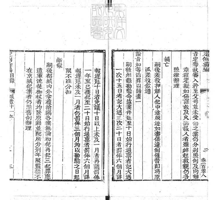 145 定例彙編一百五十二卷 刊本 145 定例彙編一百五十二卷 刊本