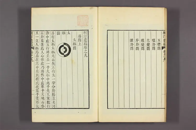 柯汀遺稿 卷之1-10 趙鎮寛撰 柯汀遺稿 卷之1-10 趙鎮寛撰