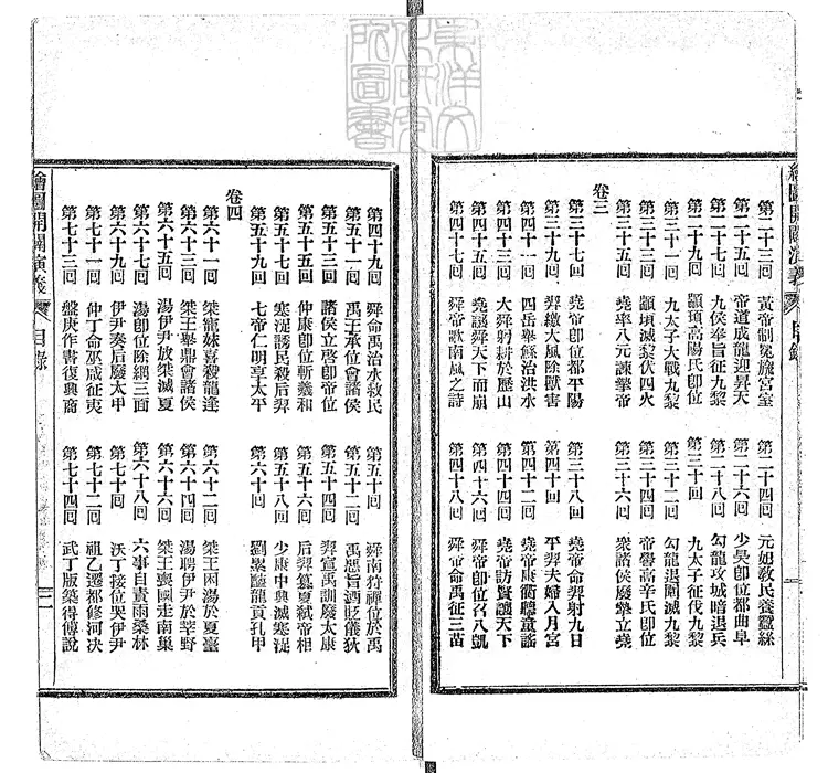 857 繪圖開闢演義四卷　光緒十九年上海珍藝書局排印本