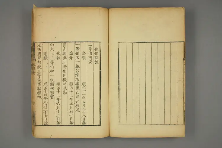 国朝諡法考_0002 国朝諡法考_0002