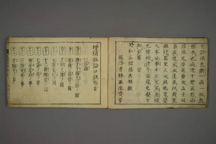 增补脉论口诀卷一