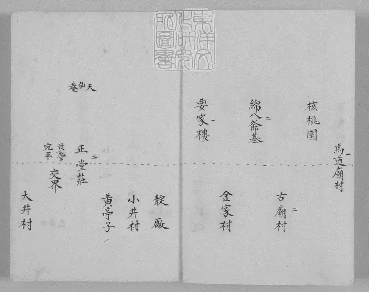 105 西陵細路程　鈔本