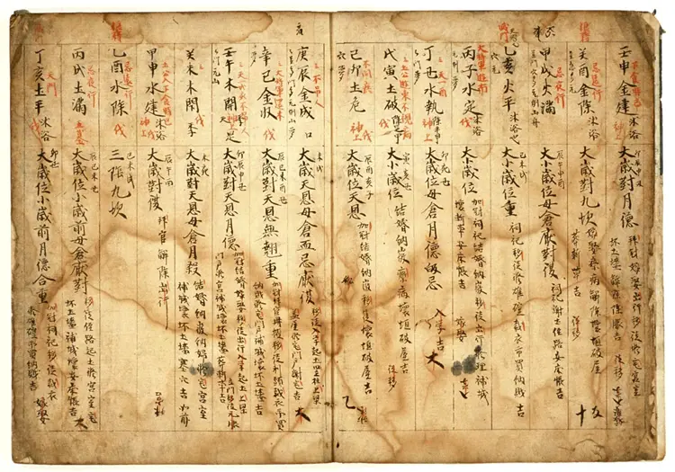 大唐阴阳书残卷 大唐阴阳书残卷