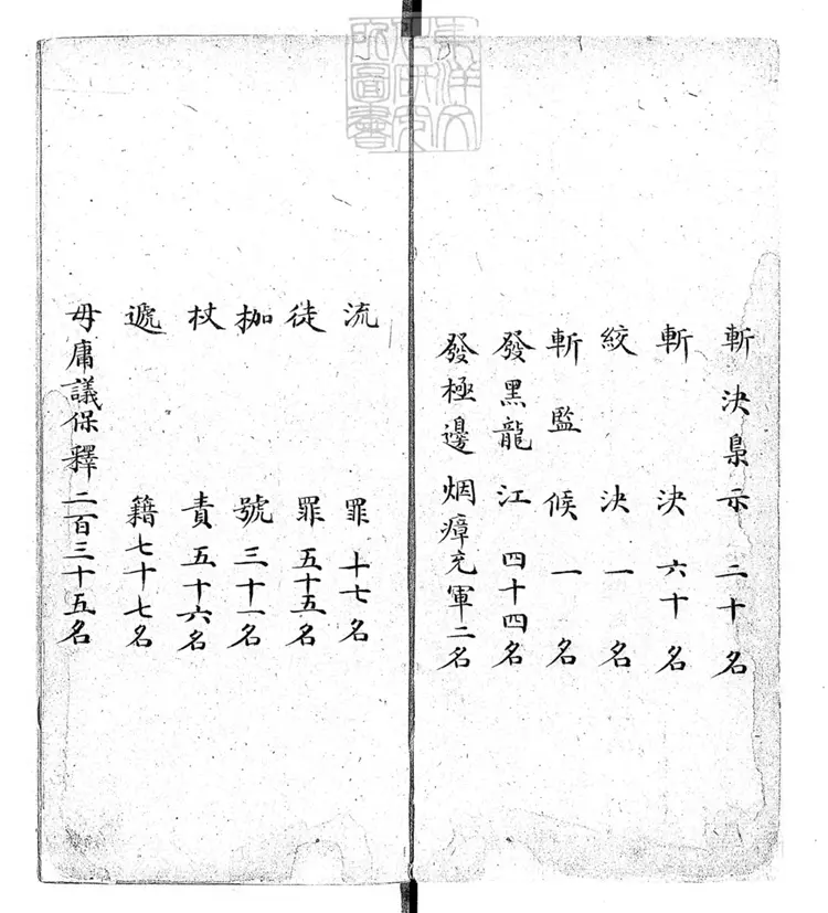 293 巡防審案處案件冊不分卷　鈔本