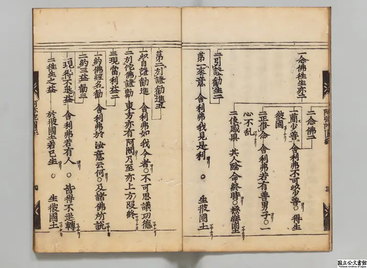 仏説阿彌陀経 訳者姚秦鳩摩羅什／光明(唐)疏江戸刊本