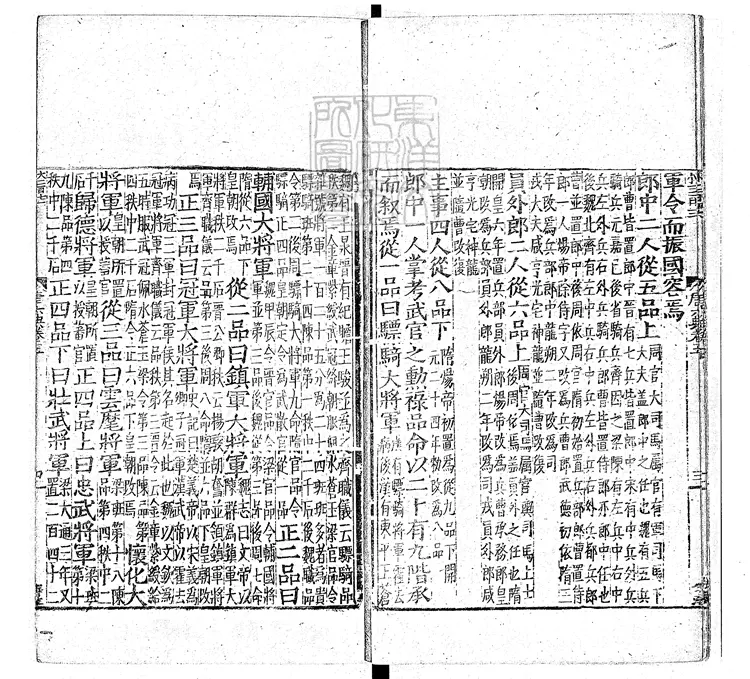 111 大唐六典殘十六卷　正德中刊本