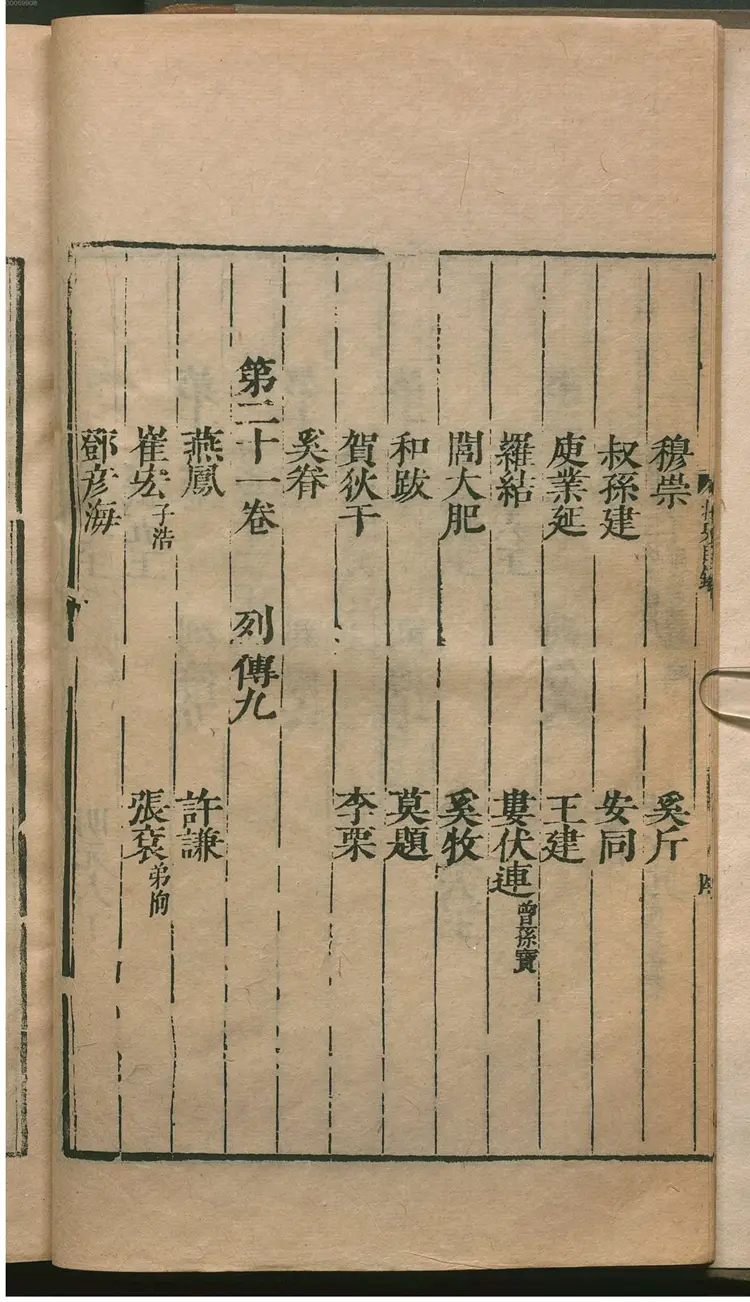北史.1