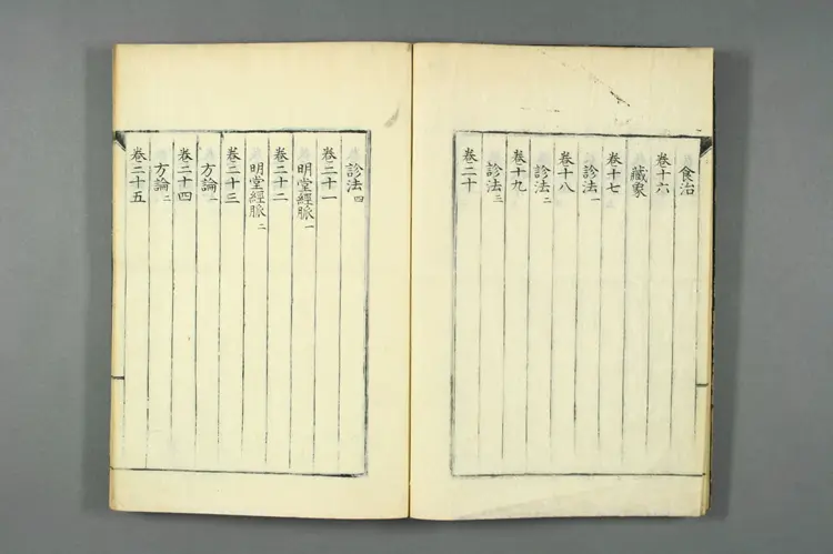 医籍考卷一 医籍考卷一