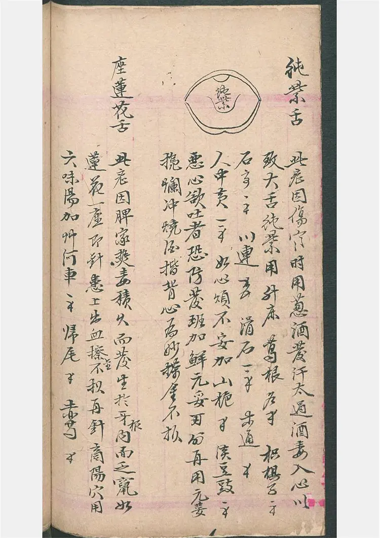 民间喉舌方抄本