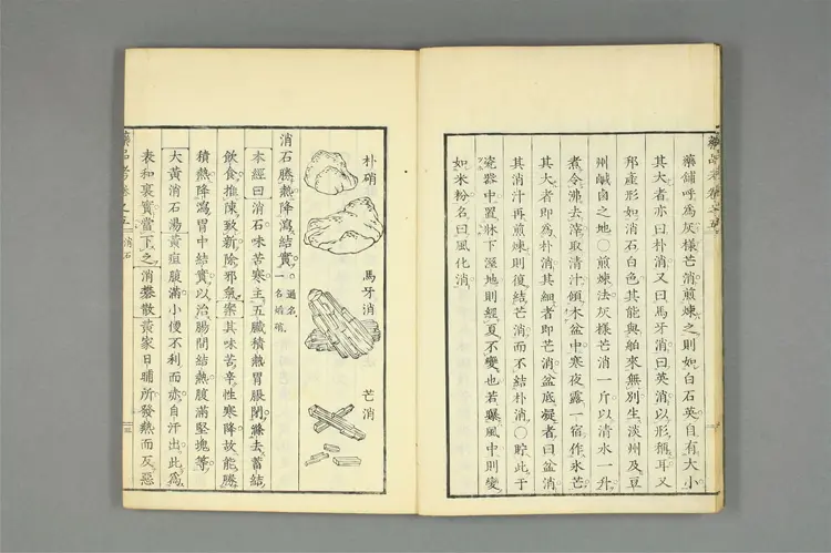 增补古方药品考卷五