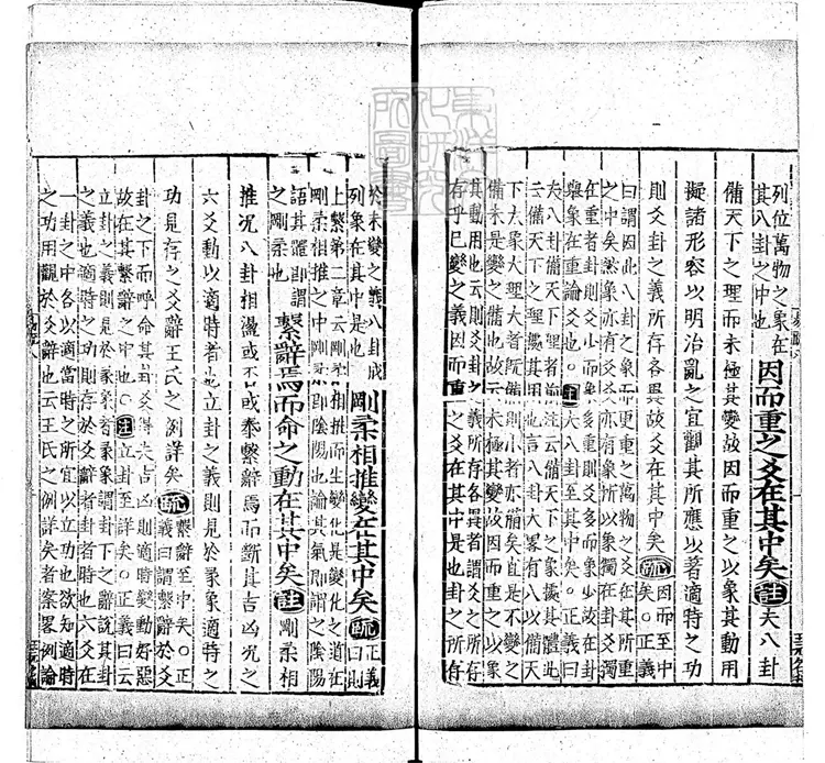 周易兼義九卷十三經註疏所收-卷八 周易兼義九卷十三經註疏所收-卷八