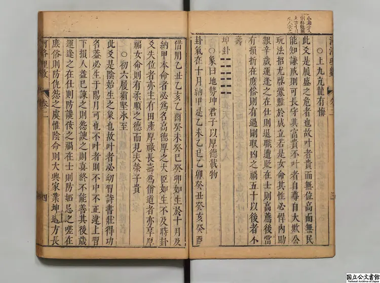 河洛理数  選者陳搏（宋）／邵雍(宋)述／校訂者史応選（明）明刊本／清印